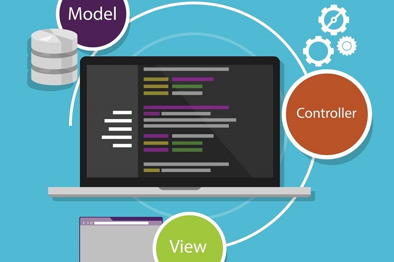 الگوی معماری مدل، ‌نما و کنترل‌کننده (MVC) چیست و چه کاربردی در دنیای نرم‌افزار دارد؟ 