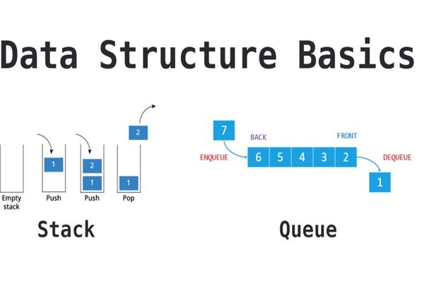 پشته (stack)، صف و لیست پیوندی (Linked list) چیستند و چه کاربردی دارند؟