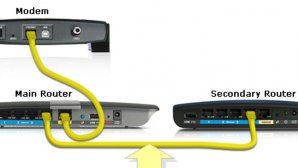 راه‌اندازی دو روتر با یک کابل اتصال به اینترنت