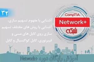 آموزش رایگان دوره نتورک‌پلاس (+Network) مقدمه‌ای سیگنال‌ها و کابل‌های شبکه (بخش 32 )