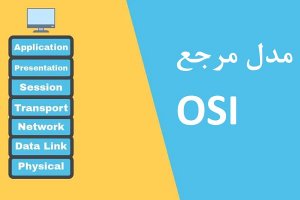 مدل مرجع OSI چیست - بررسی 7 لایه مدل OSI 