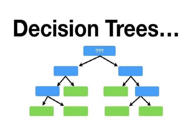 درخت تصمیم چیست، چگونه پیاده ‌سازی و ترکیب می شود‌؟