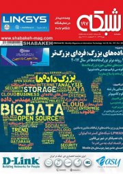 ماهنامه شبکه 197