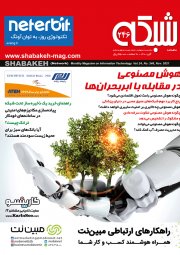 ماهنامه شبکه 246